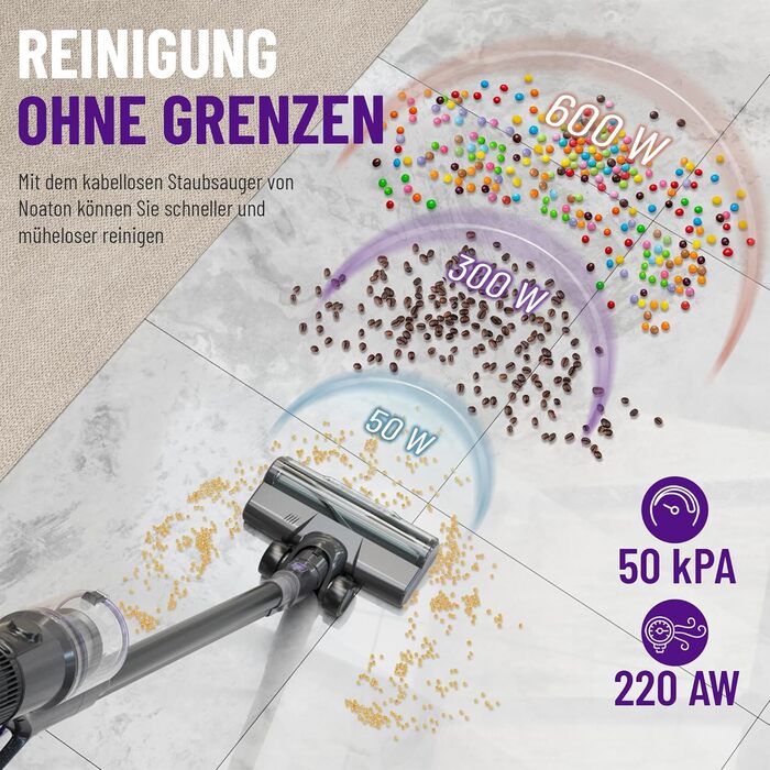 Бездротовий пилосос Noaton AVC600 Deluxe з акумулятором, 50000 Па, 600 Вт, автоматичний режим, до 85 хв роботи, 220 AW, LED дисплей, док-станція, HEPA фільтр, для твердих поверхонь, килимів та шерсті тварин