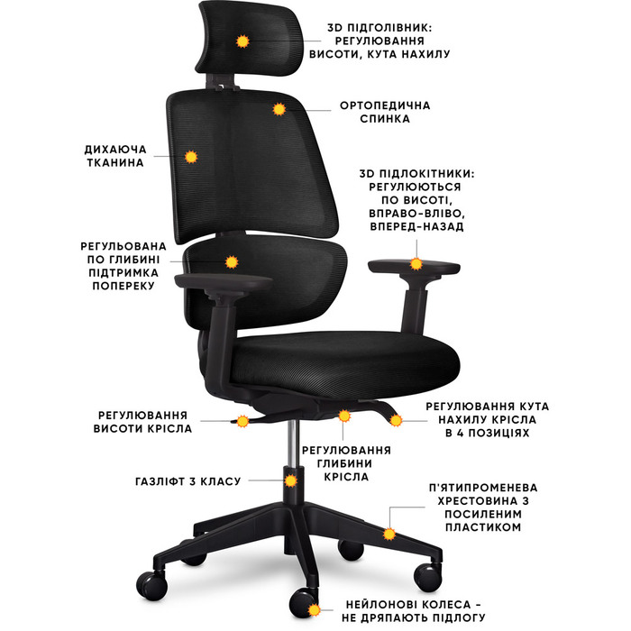 Крісло Mealux Leo Air Plus Black (арт.Y-546 KB)
