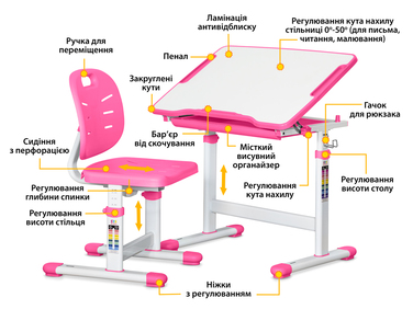 Комплект Evo-kids (стіл+стілець) Evo-06 Ergo Pink (арт. Evo-06 Ergo PN)