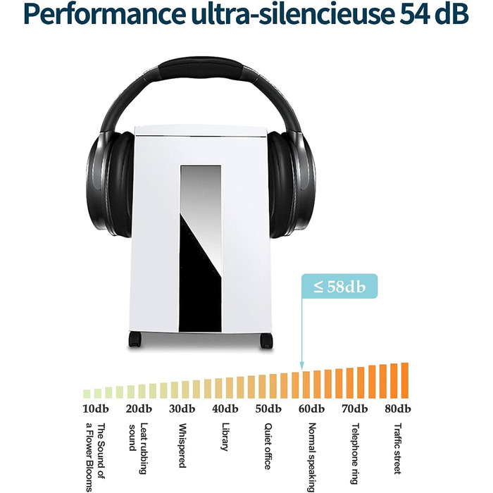 Шредер WOLVERINE P4 SD9113 - 18 листів, для важкого паперу, CD, тихий, 22л