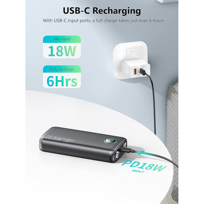 МАг, 22,5 Вт PD 3.0 QC 4.0, USB-C, LED, 4.5A, з ліхтарем для смартфонів/планшетів, 20 000