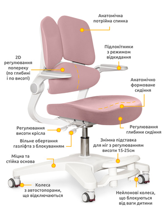 Дитяче крісло Mealux Trident Dark Pink (арт.Y-617 DP)