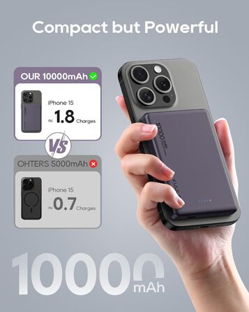 Вт, магнітний, бездротовий, сумісний з iPhone 15/14/13 Pro (фіолетовий), 10000mAh, 20