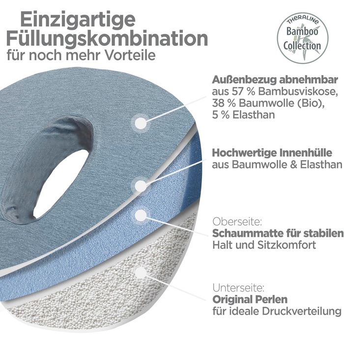 Ергономічний ортопедичний подушка-кіль Theraline для розвантаження куприка, після операцій та пологів, при геморої (Donut Kissen), Антрацит Меланж, 35x48 см