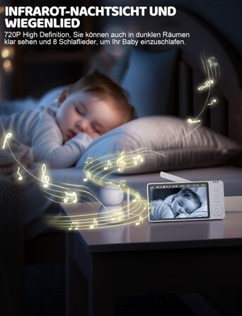 Відеоняня BURNNOVE з камерою 5