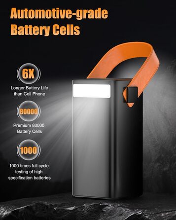 Power Bank 79800mAh Große Tragbares Laptop Powerbank 100W з LED дисплеєм та 4 виходами, для смартфонів, планшетів та ноутбуків