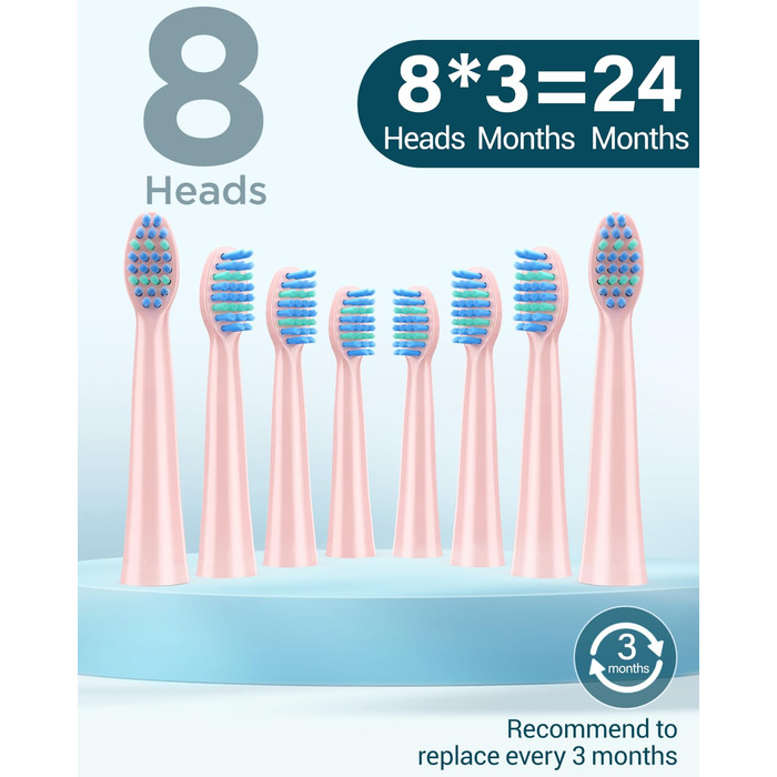 Електрична зубна щітка Coulax для дорослих та дітей, 8 насадок, 5 режимів, таймер 2 хв, колір Kirschrose (1 шт)