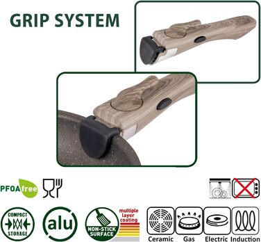 Набір посуду для кемпінгу BRUNNER Camping HOHES: каструлі та сковорідки з алюмінію (Ø 18, 20, 22 см), TORRALTA Vakublock, 2-4 особи, з покриттям, легкий, високоякісний, стікельний. 5+1-тильний набір