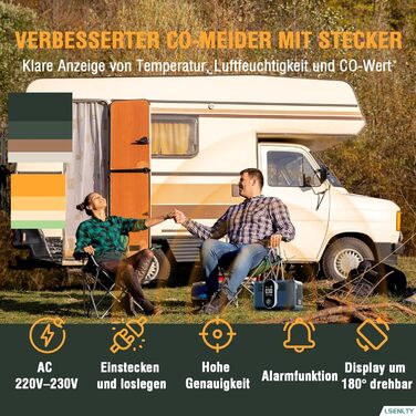 Виявлювач CO з HD-дисплеєм для дому та кемпінгу: 3-в-1 (CO, температура, вологість)