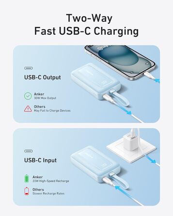 МАг 30 Вт, 1 USB-C, 1 USB-A, для iPhone 15, MacBook, Galaxy (білий), 20 000