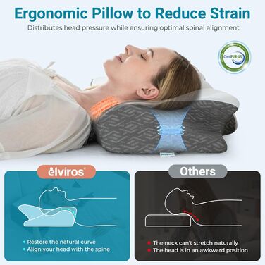 Ортопедична подушка Elviros з Memory Foam, ергономічна підтримка шиї для тих, хто спить на боці, спині та животі, знімний чохол, темно-сіра