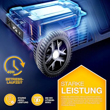 Автомобільний компресорний холодильник Tillvex 40-60 л з WiFi та охолодженням до -20°C (Navy Blue) | Електрична автохолодильна сумка 12/24V/230V для авто, вантажівок, кемпінгу з акумулятором