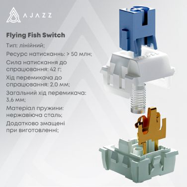 Дротова механічна клавіатура Ajazz AK870 V2 Flying Fish switches Black Grey Yellow (AK870-V2-FF-BGY)