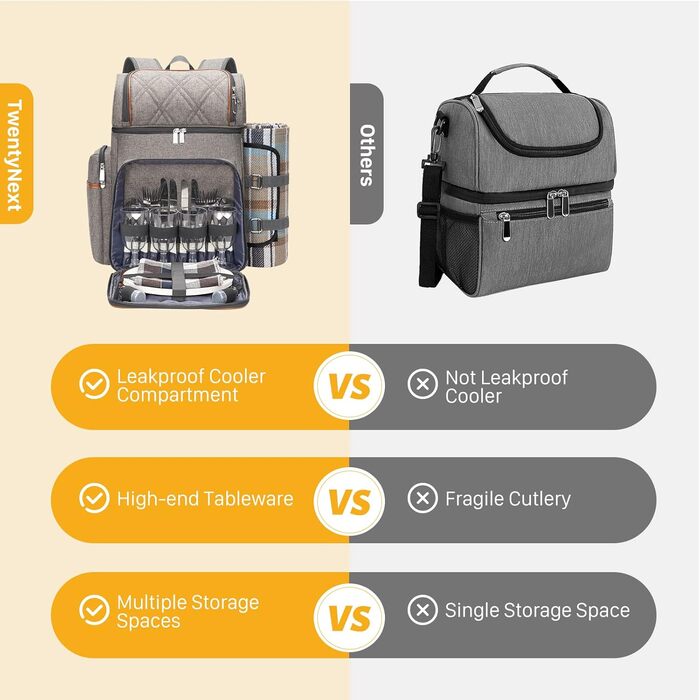 Набір для пікніка на 4 особи: рюкзак, корзина, сумка-холодильник, ковдра, для кемпінгу та відпочинку