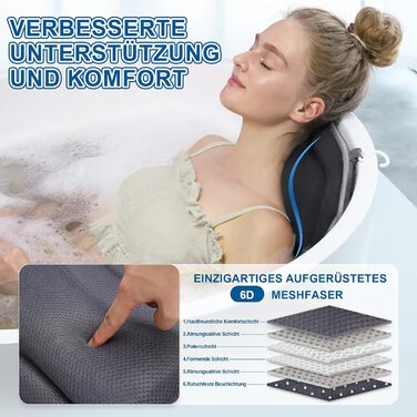 Подушка для ванни Luxus Dicke: повний корпус, підтримка голови, шиї та плечей. Комфорт, розслаблення, аксесуари для спа. Сірий колір