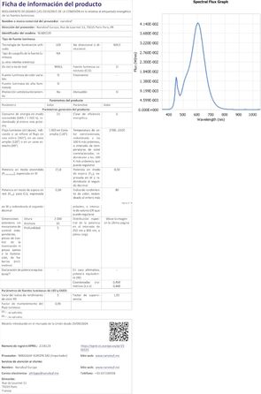 Nanoleaf Holiday String Lights 25м | 300 LED | IP44 | 18W | EU | HomeKit сумісність