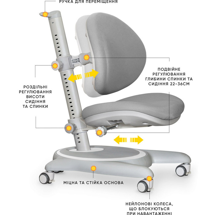Дитяче крісло Mealux Ortoback Grey (арт.Y-508 G)
