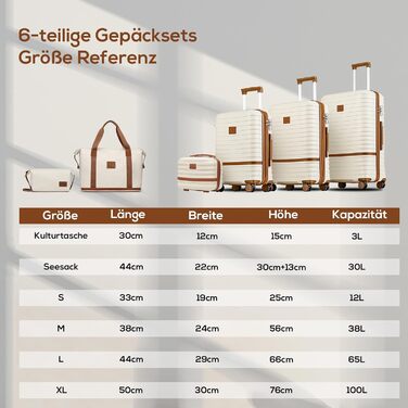 Набір дорожніх валіз Joyway 6 предметів, жорстка оболонка, з косметичкою, 4 колесами та TSA-замком, білий/коричневий