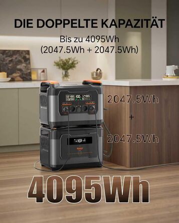 Портативна електростанція NECESPOW 700W (пікова 1400W) 483.84Wh, LiFePO4 акумулятор, 3 розетки AC, USB-C PD100W, чиста синусоїда, сонячний генератор для кемпінгу, дому, CPAP (S2400)