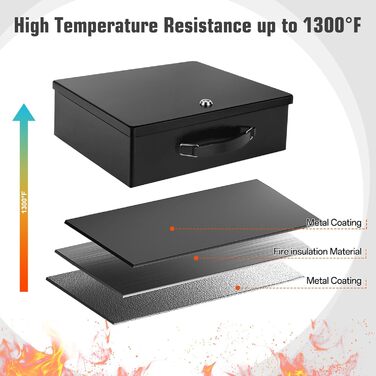 Вогнестійкий сейф для документів з ключовим замком, 33.5x28x10.5 см (Чорний)