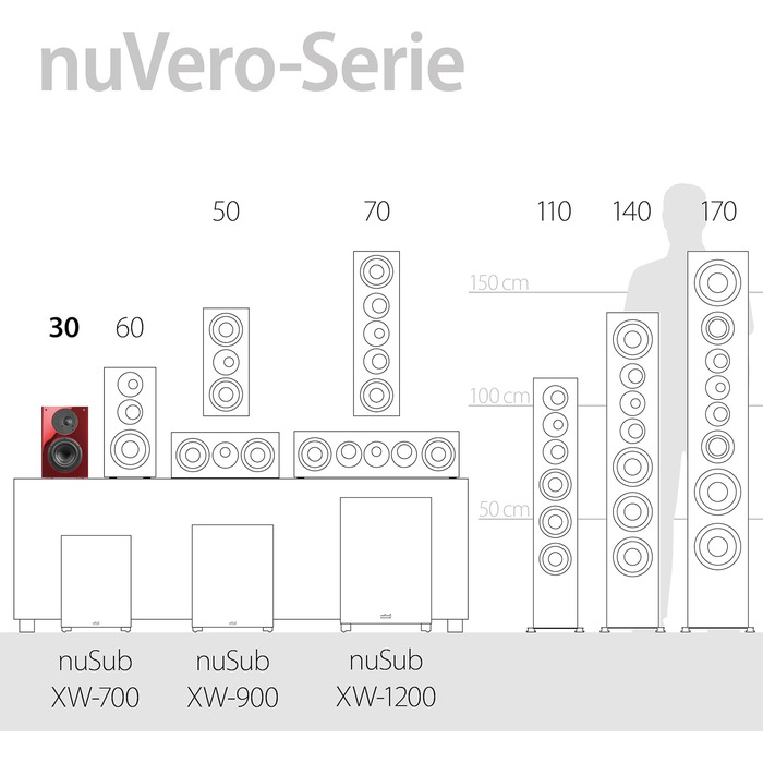 Дипольний динамік Nubert nuVero 30 1 Компактний динамік Домашній кінотеатр і HiFi Зроблено в Німеччині