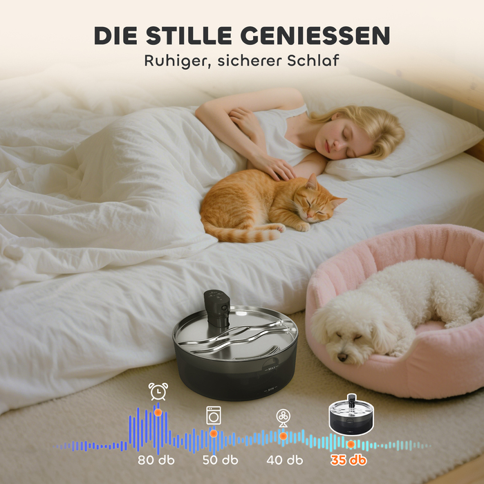 Джерело води для котів Katzenbrunnen 7L з тихою помпою, LED-підсвіткою, фільтром з активованого вугілля та нержавіючою сталлю (30,6 x 30,6 x 17,2 см)