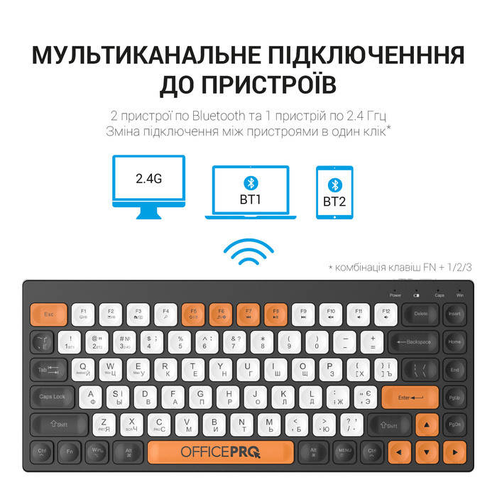 Клавіатура бездротова OfficePro (SK955B)