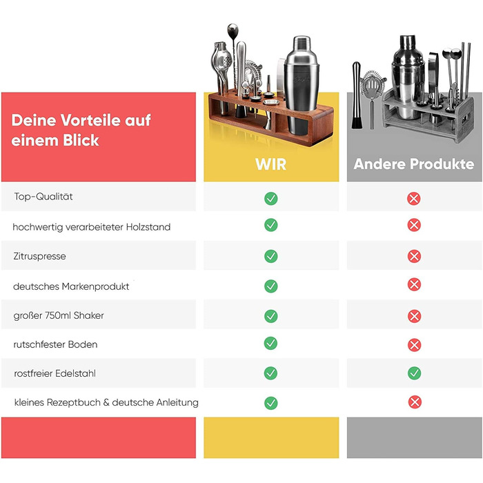 Коктейльний набір 15 шт. - Шейкер і аксесуари для бару з нержавіючої сталі - Дерев'яна підставка з червоного дерева - Книга рецептів