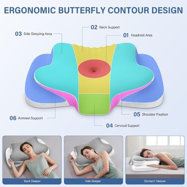 Подушка для шиї з піною Memory Foam, дихаюча, ергономічна, 65x37x10/12 см (срібна)