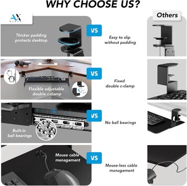 Висувна підставка для клавіатури під стіл з К-кріпленням, великого формату, стійка, ковзна платформа 838 мм x 280 мм, висувна платформа для комп'ютера (Чорний)