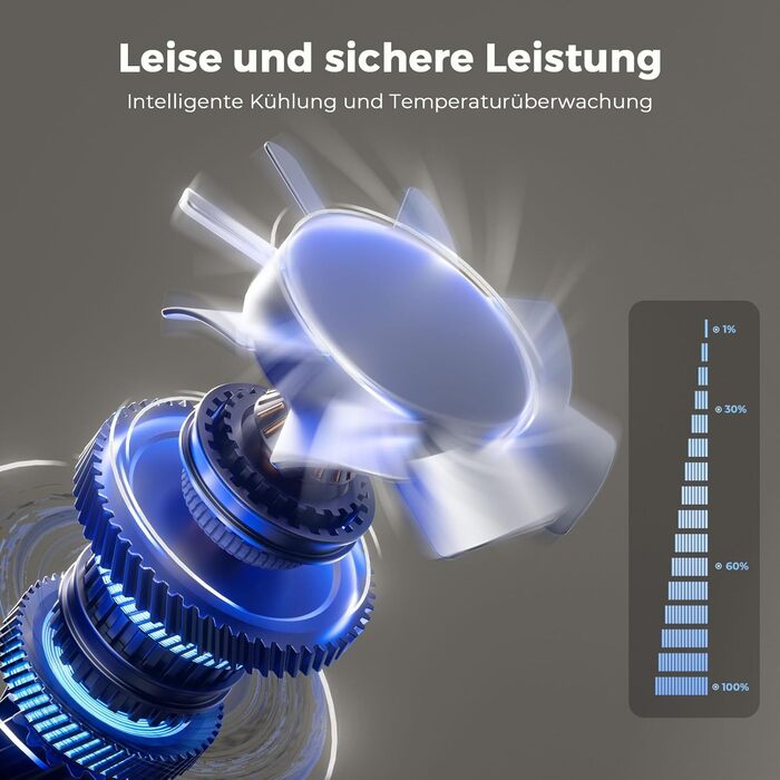 Портативний проєктор Beamer 4K з Dolby Audio, HDR10, WiFi6, Bluetooth 5.4, Auto Fokus, для домашнього кіно та перегляду спортивних подій, білий