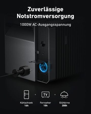 Anker SOLIX E1600 Pro Power Station з сонячними панелями (9.6 кВт·год) | 890 Вт, 1600 Вт·год, 4 MPPT, Plug & Play