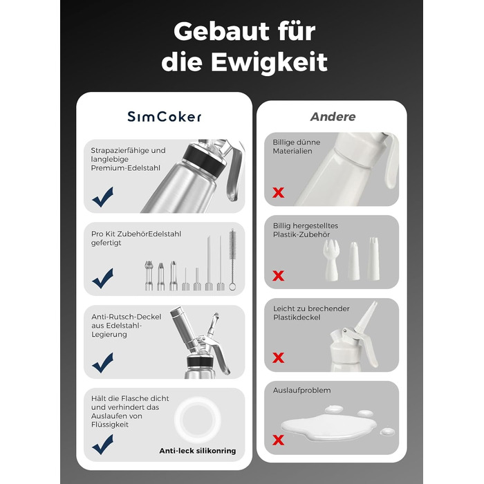 Пристрій для збивання вершків, 500 мл, з набором насадок та щіткою (нержавіюча сталь)