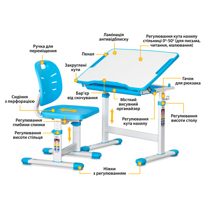 Комплект Evo-kids (стіл+стілець) Evo-06 Ergo Blue (арт. Evo-06 Ergo BL)