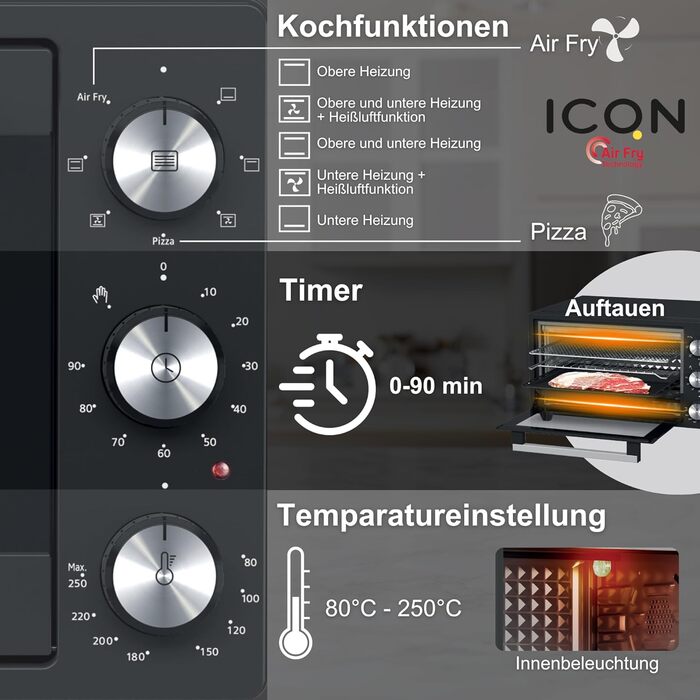 Міні-піч ICQN 20L з конвекцією, грилем та таймером, 1500W, IQ M2051R02N