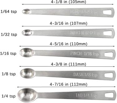 Міцна мірна ложка з нержавіючої сталі, міні-мірна ложка для приготування їжі та випічки, підходить для баночок для спецій, набір з 5 шт.