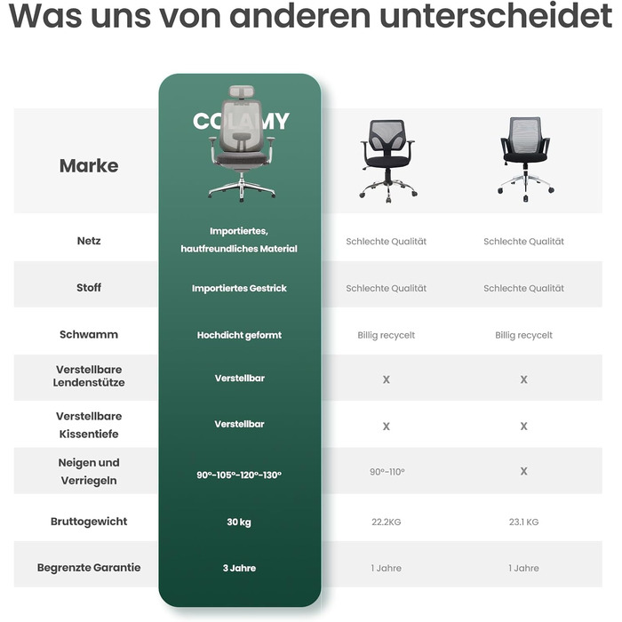 Офісний крісло Colamy XK Atlas з ергономічним дизайном, сітчаста спинка, регульована підголівник, поворотний крісло для комп'ютера з 4D підлокітниками, алюмінієва база, регульоване сидіння, фіксація нахилу, темно-сірий колір