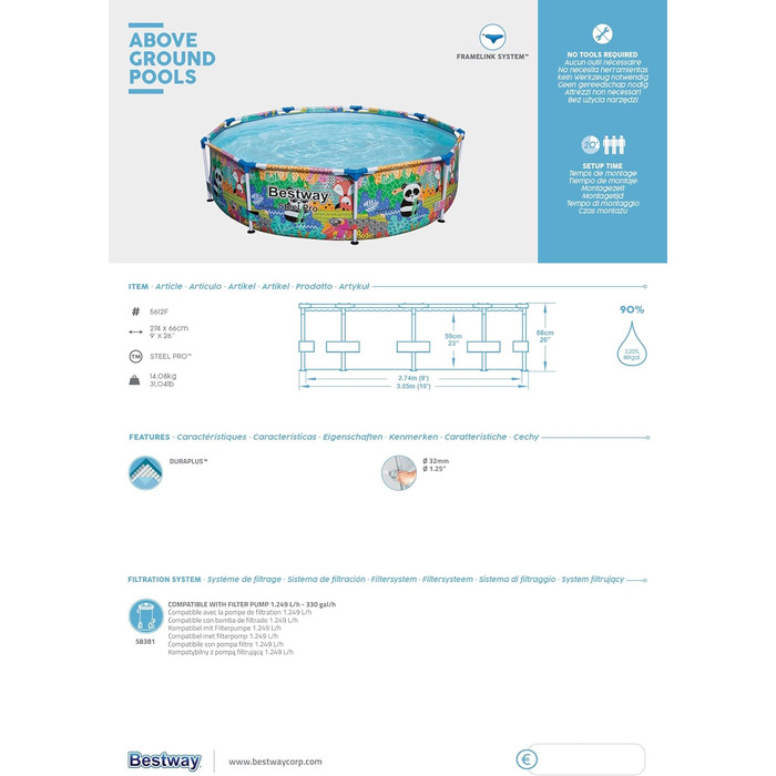 Каркасний басейн Bestway Steel Pro з навісом від сонця 'Splash-in-Shade без насоса Ø 244 x 51 см, барвистий фруктовий дизайн, круглий (274 x 66 см)