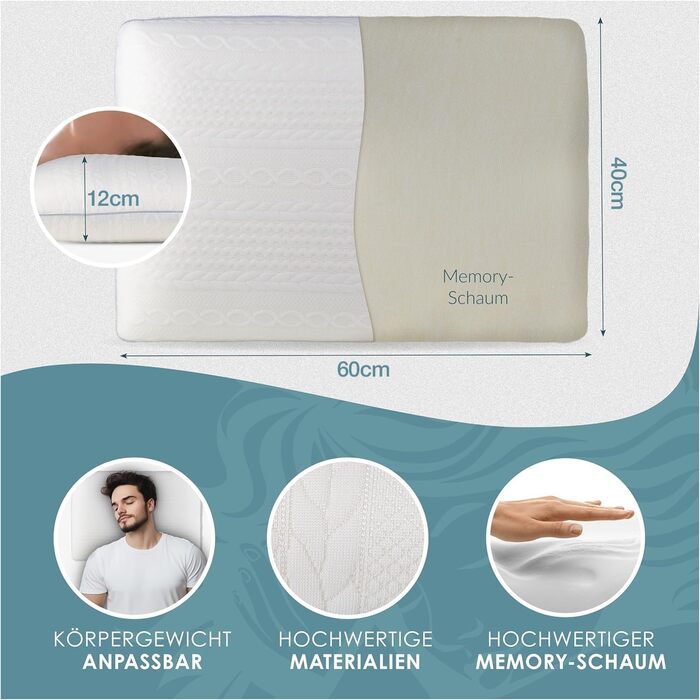 Ортопедична подушка з піною з пам'яті - для всіх типів сну (на спині, животі, на боці), біла, 12 см, 1 шт.