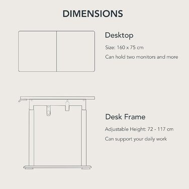 Письмовий стіл SANODESK з регулюванням висоти 160x75 см, електричний, 4 ніжки, 2 мотори, управління пам'яттю, білий