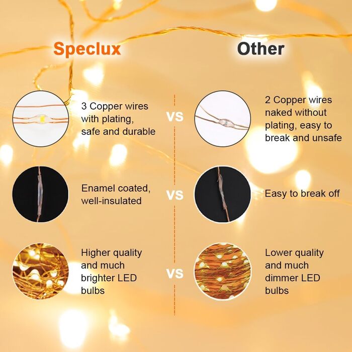 LED гірлянда на 50 метрів з 500 LED, мідний дріт, зірочки, димування, пульт, вологостійка, для саду, тераси, кімнати, святкова прикраса