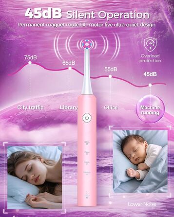 Електрична зубна щітка для дорослих Rotierende з 8 насадками, 4 режимами чищення, акумулятором на 60 днів та розумним таймером 2 хв - Професійна електрична щітка (Рожева)