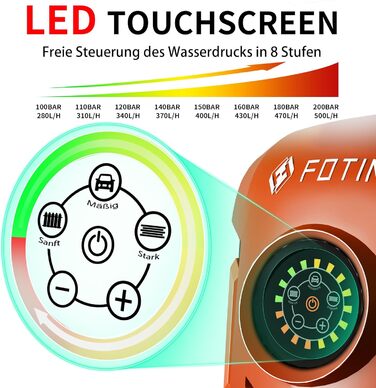 Високотискний мийник 2026 Neu 180 бар, 6-в-1 насадка, 420 л/год, 50 м²/год, економія води, піночистка 500 мл, барабан для шлангу 33л