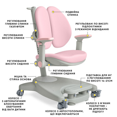 Дитяче крісло Mealux Supra Duo Plus Pink (арт.Y-116 KP)