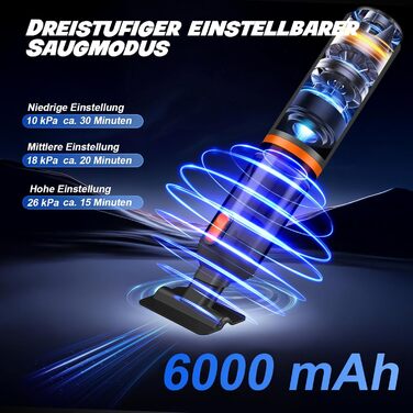 Акумуляторний ручний пилосос для авто та дому 4-в-1, безщітковий мотор, потужність 26000Па, 3 режими всмоктування, з підсвіткою (Помаранчевий)