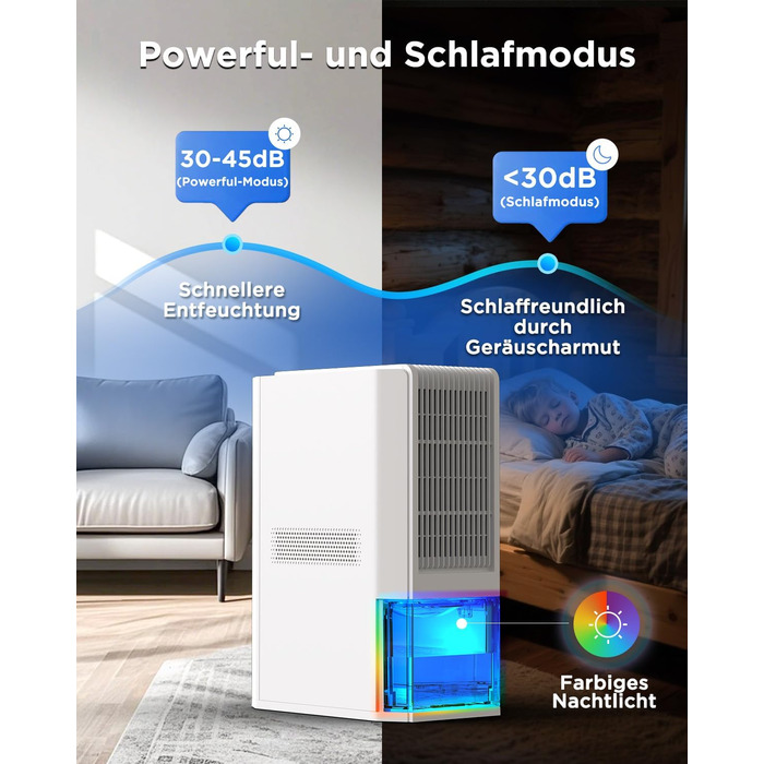 EasyAcc Електричний осушувач повітря 2000 мл, 1.3 л/день, для приміщень до 30 м², захист від цвілі та вологи, 270° циркуляція повітря, ефективне осушення при температурі нижче 15°C, для підвалу, ванної кімнати, шафи, кремово-білий