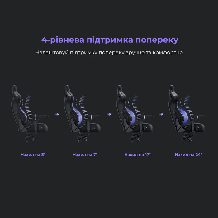 Крісло ігрове Anda Seat Kaiser 4 Cyber Green PVC Size XL