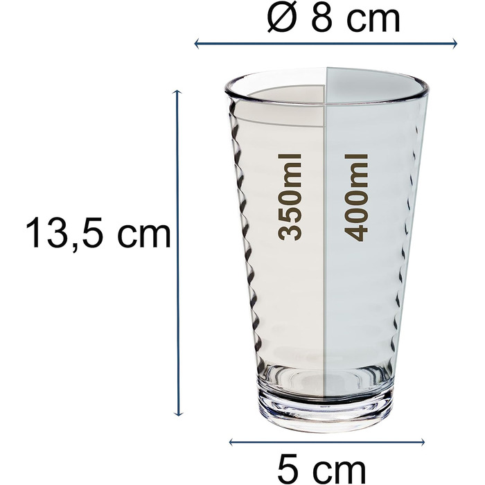 Набір посуду Melamin Adria Blue (16 частин) - посуд для кемпінгу, пікніків та відпочинку на природі