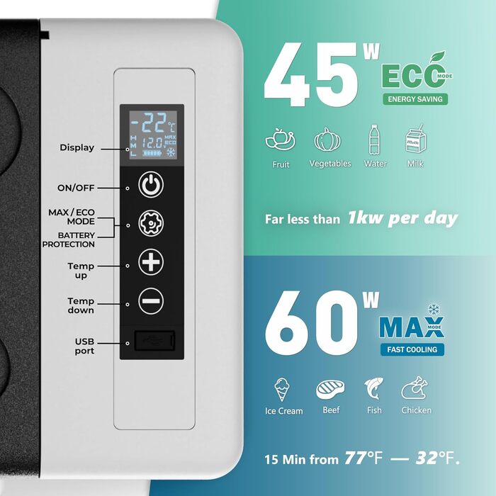 EUHOMY Компресорна холодильна сумка -20℃~20℃, 12V/24V автомобільний холодильник, портативний морозильник, з керуванням через додаток для кемпінгу, подорожей, вантажних автомобілів та дому (19QT)