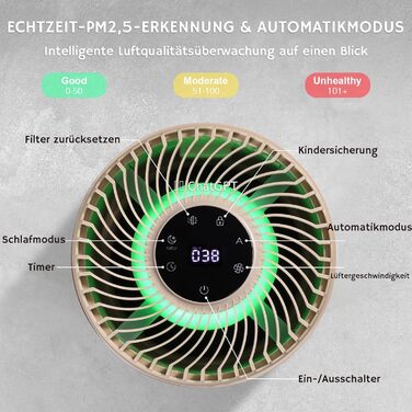 Повітряний очисник Airthereal AGH400 для дому з тваринами: фільтр H13, видаляє шерсть, луску, запах сечі, пил, дим. PM2.5-сенсор, 360° вхід повітря